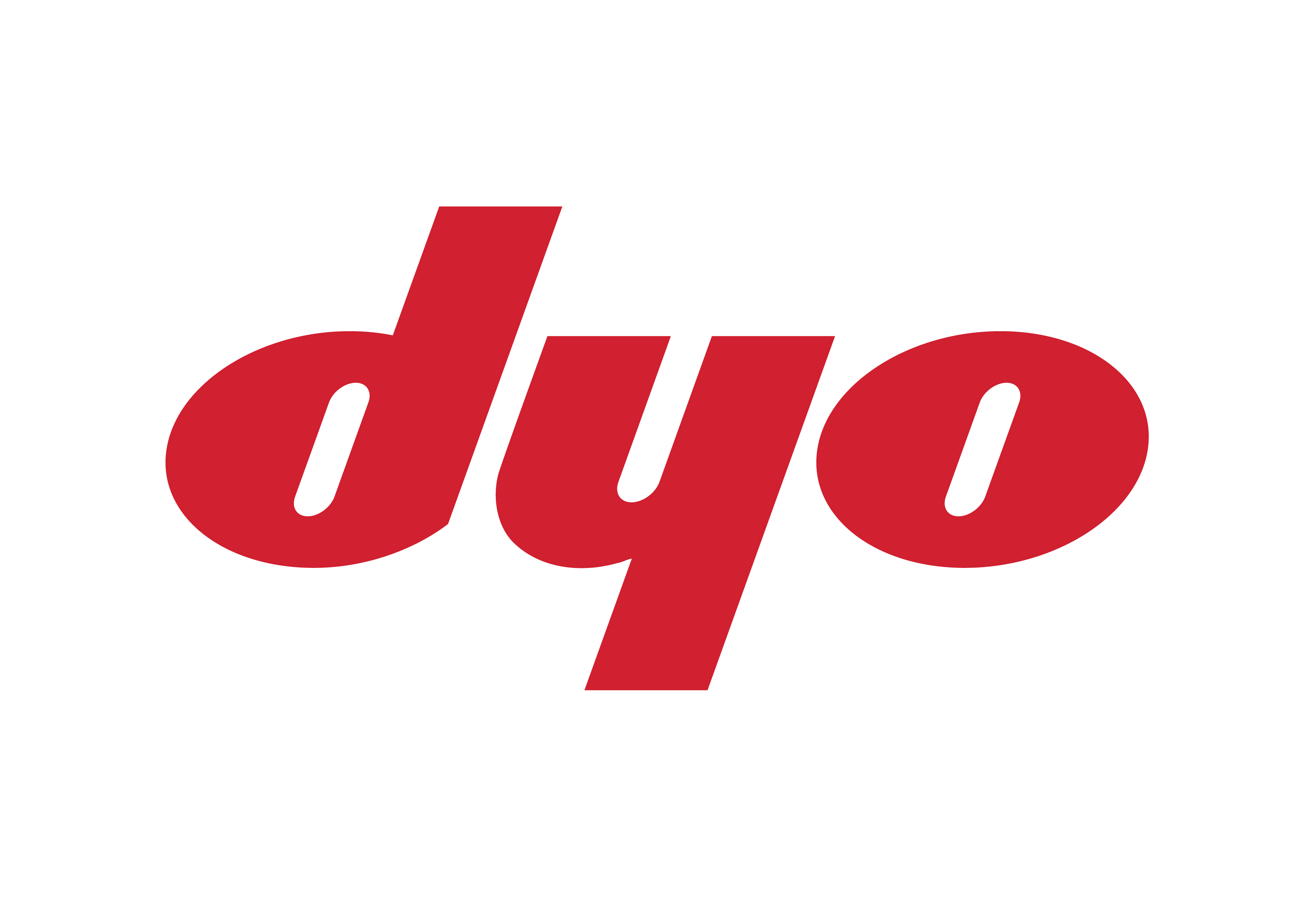 Dyo